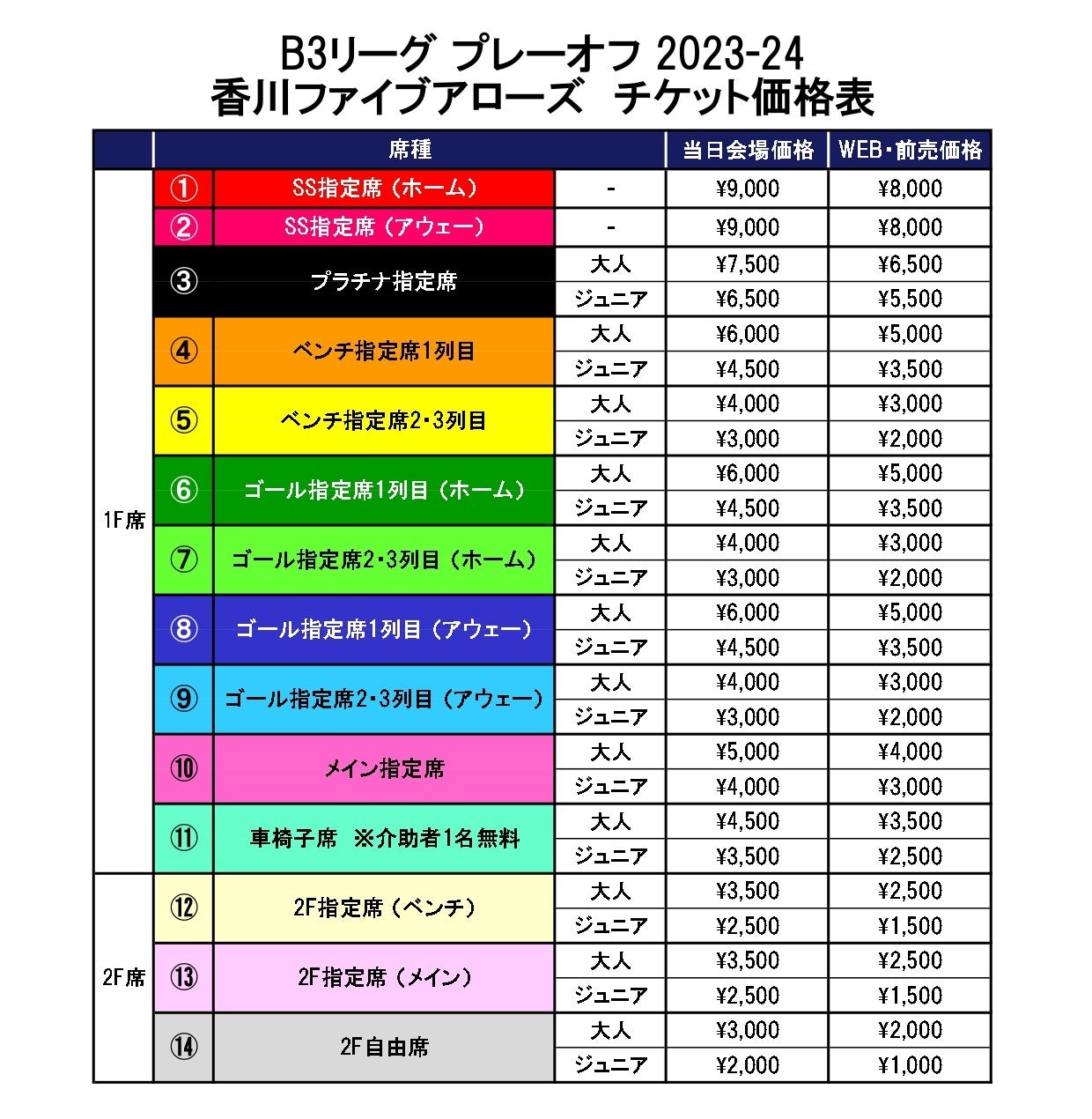 B3 PLAYOFFS 2023-24 チケット販売概要 | 香川ファイブアローズ