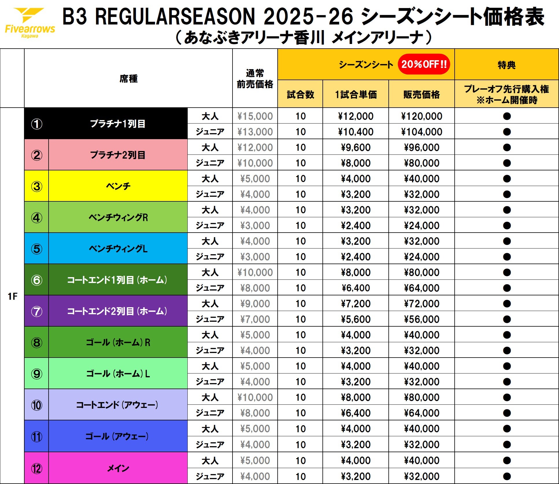 2025-26 シーズンシート【あなぶきアリーナ香川】 | 香川