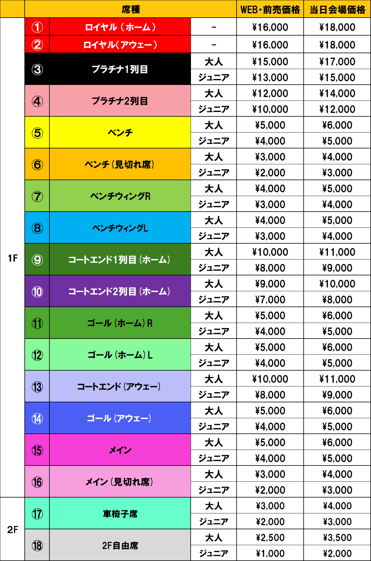 8/30(土)プレシーズンゲーム開催決定！！vs千葉ジェッツ | 香川