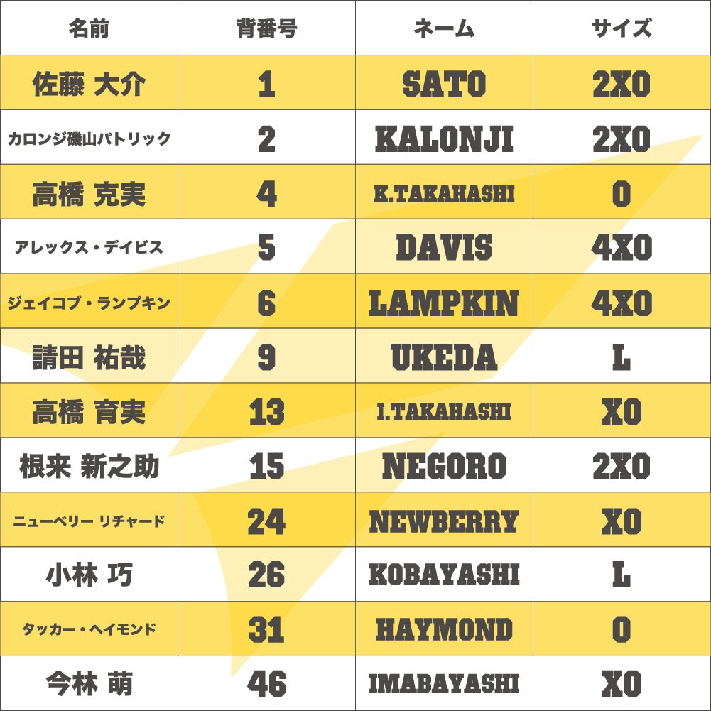 25-26ユニフォームsize