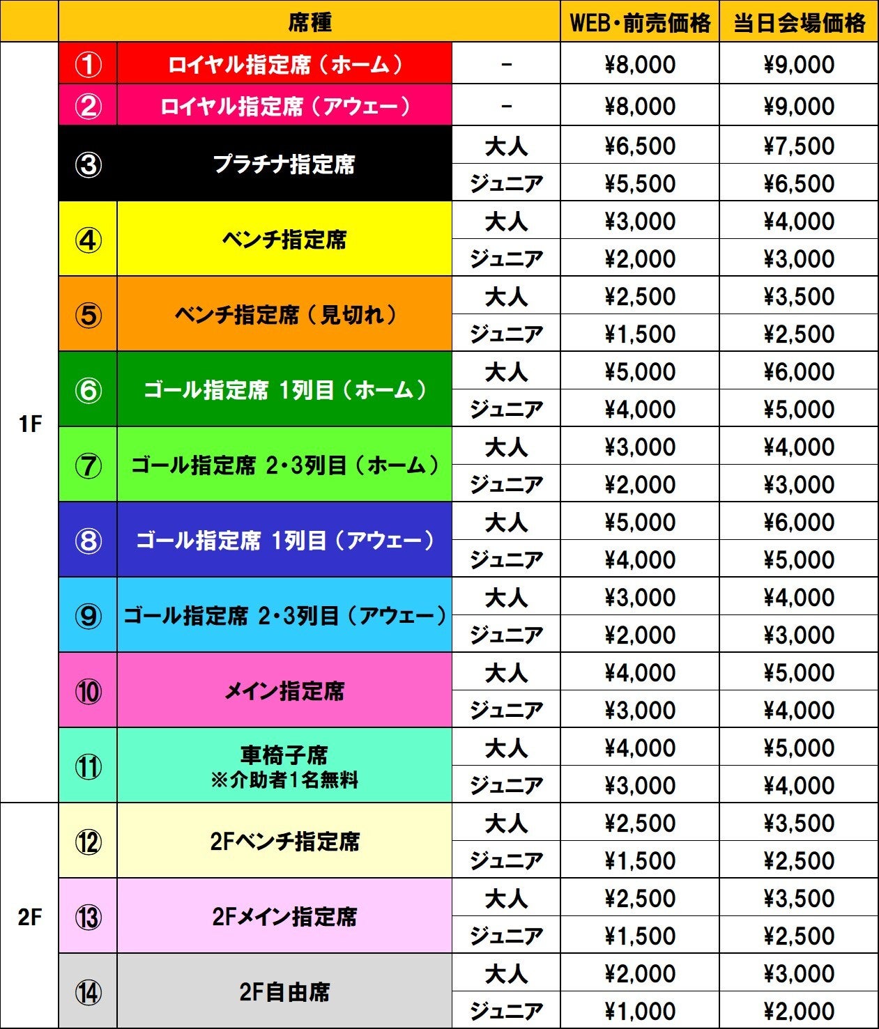 蓮香　8月1日予定分 風韻 沈香 短寸バラ詰 15g入 みのり苑 ふういん お線香 御線香