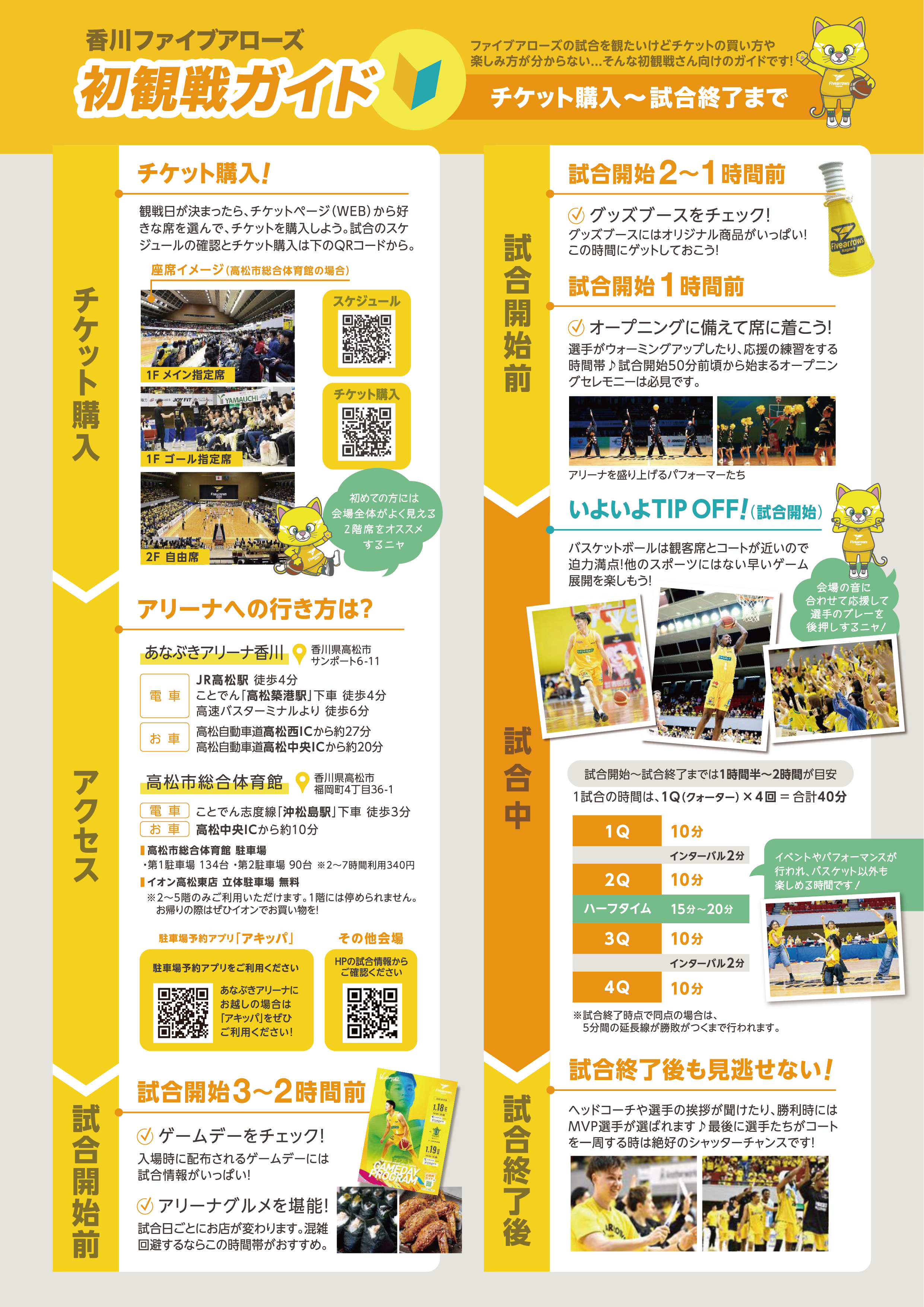 初観戦ガイド | 香川ファイブアローズ