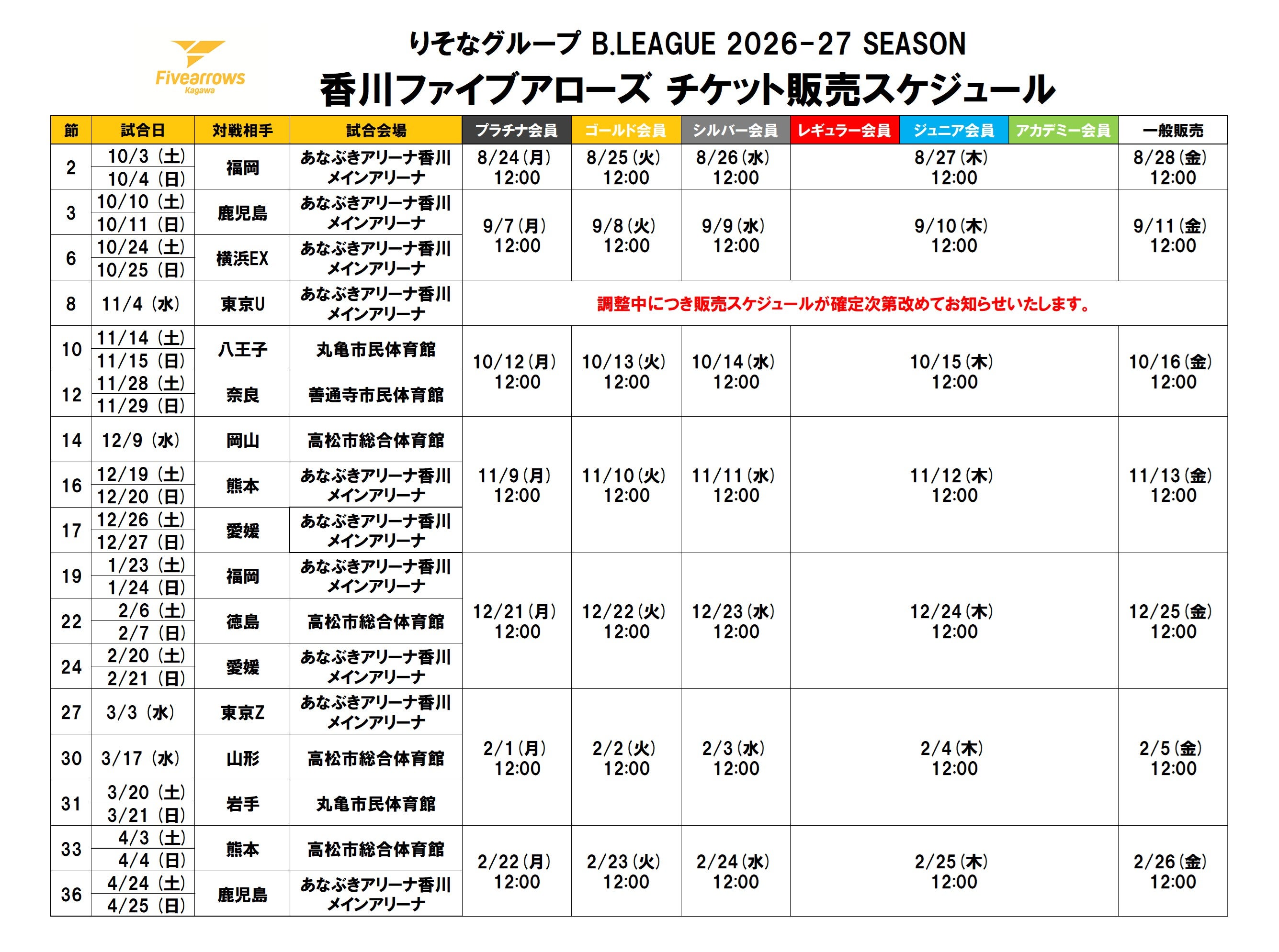 2026-27 チケット販売スケジュール | 香川ファイブアローズ