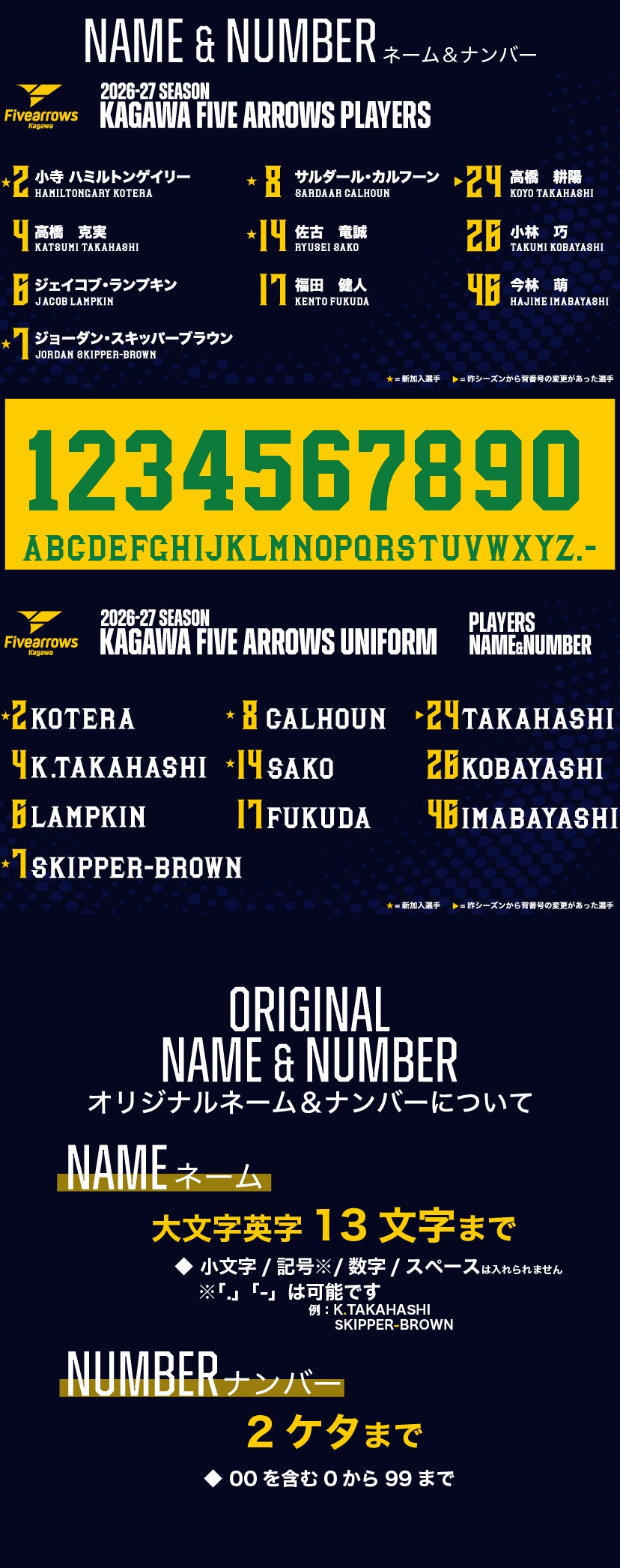 26-27ユニフォームnn